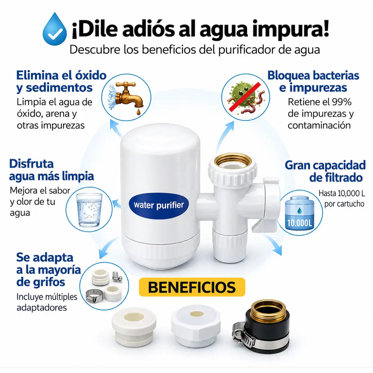 2x1 Filtro Purificador de Agua | Agua limpia y segura en casa 💦✨